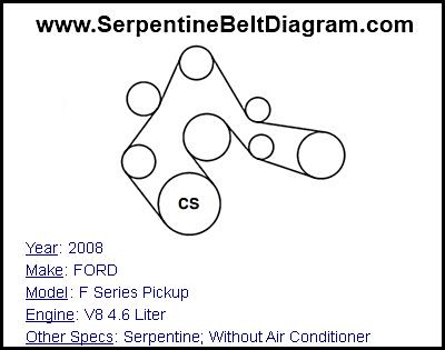 2008 FORD F Series Pickup with V8 4.6 Liter Engine