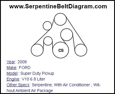 2008 FORD Super Duty Pickup with V10 6.8 Liter Engine