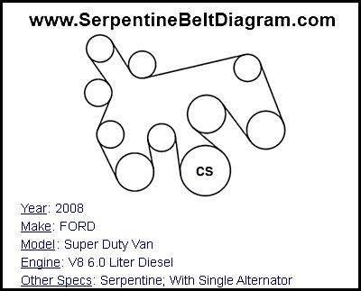 2008 FORD Super Duty Van with V8 6.0 Liter Diesel Engine