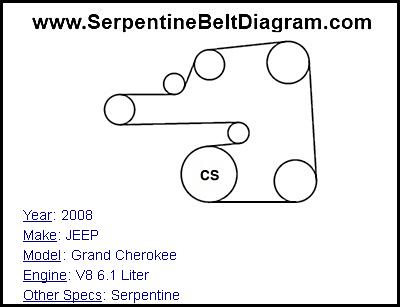 2008 JEEP Grand Cherokee with V8 6.1 Liter Engine