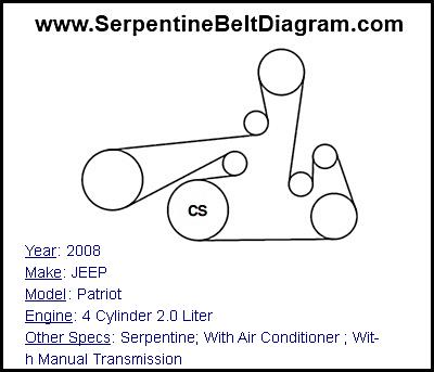 2008 JEEP Patriot with 4 Cylinder 2.0 Liter Engine