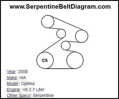2008 KIA Optima with V6 2.7 Liter Engine