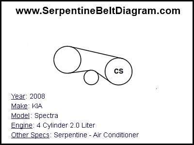2008 KIA Spectra with 4 Cylinder 2.0 Liter Engine