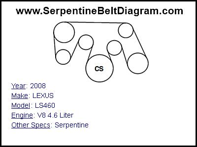 2008 LEXUS LS460 with V8 4.6 Liter Engine