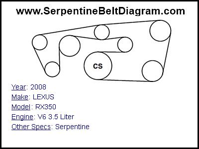 2008 LEXUS RX350 with V6 3.5 Liter Engine