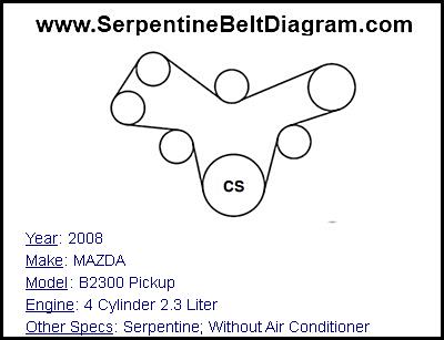 2008 MAZDA B2300 Pickup with 4 Cylinder 2.3 Liter Engine