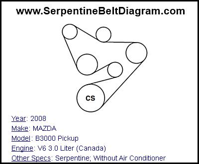 2008 MAZDA B3000 Pickup with V6 3.0 Liter (Canada) Engine