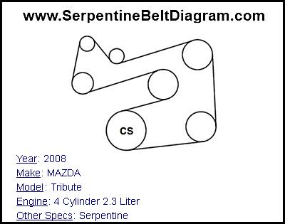 2008 MAZDA Tribute with 4 Cylinder 2.3 Liter Engine