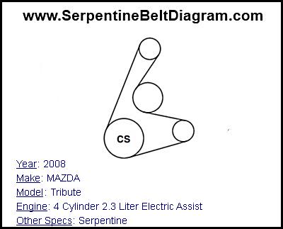 2008 MAZDA Tribute with 4 Cylinder 2.3 Liter Electric Assist Engine