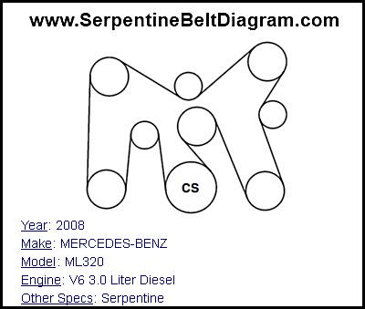 2008 MERCEDES-BENZ ML320 with V6 3.0 Liter Diesel Engine