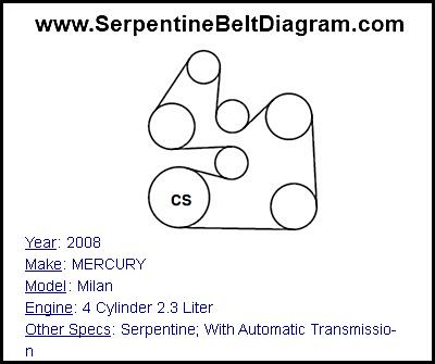2008 MERCURY Milan with 4 Cylinder 2.3 Liter Engine