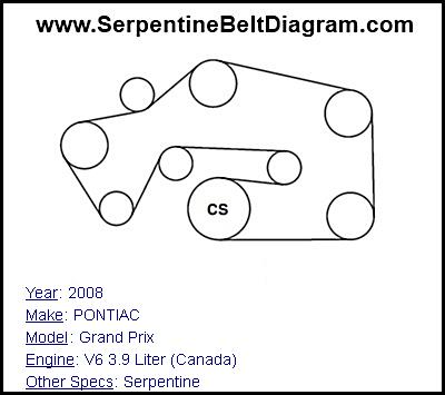 2008 PONTIAC Grand Prix with V6 3.9 Liter (Canada) Engine