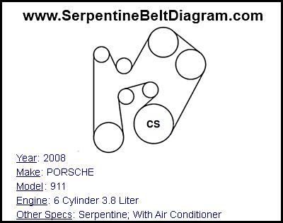 2008 PORSCHE 911 with 6 Cylinder 3.8 Liter Engine