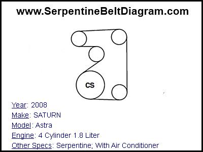 2008 SATURN Astra with 4 Cylinder 1.8 Liter Engine