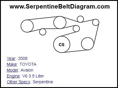 2008 TOYOTA Avalon with V6 3.5 Liter Engine