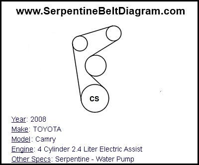 2008 TOYOTA Camry with 4 Cylinder 2.4 Liter Electric Assist Engine