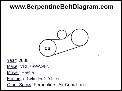 2008 VOLKSWAGEN Beetle with 5 Cylinder 2.5 Liter Engine