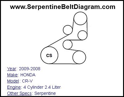 2009 Honda Cr V Serpentine Belt Diagram