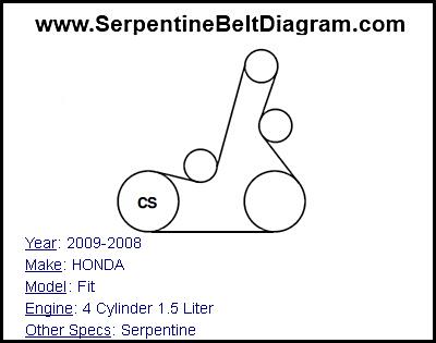 2009-2008 HONDA Fit with 4 Cylinder 1.5 Liter Engine