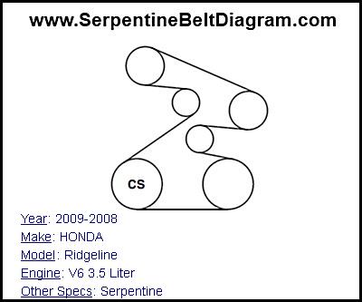 2009-2008 HONDA Ridgeline with V6 3.5 Liter Engine