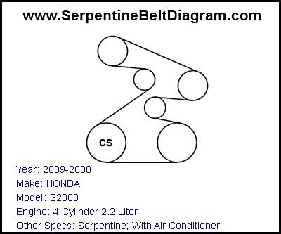 2009-2008 HONDA S2000 with 4 Cylinder 2.2 Liter Engine