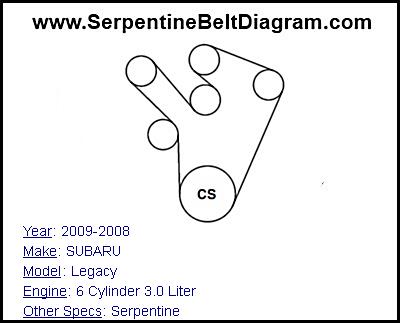 2009-2008 SUBARU Legacy with 6 Cylinder 3.0 Liter Engine