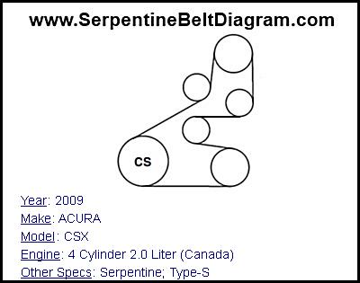 2009 ACURA CSX with 4 Cylinder 2.0 Liter (Canada) Engine