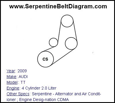 2009 AUDI TT with 4 Cylinder 2.0 Liter Engine