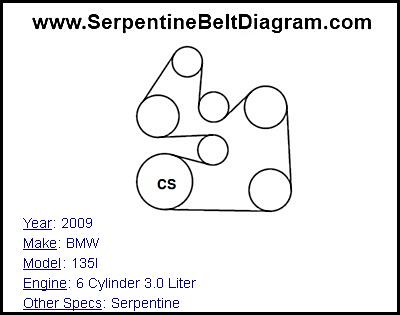 2009 BMW 135I with 6 Cylinder 3.0 Liter Engine