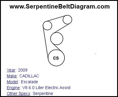 2009 CADILLAC Escalade with V8 6.0 Liter Electric Assist Engine