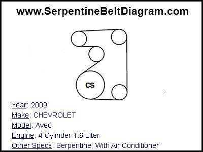 2009 CHEVROLET Aveo with 4 Cylinder 1.6 Liter Engine