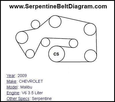 2009 CHEVROLET Malibu with V6 3.5 Liter Engine