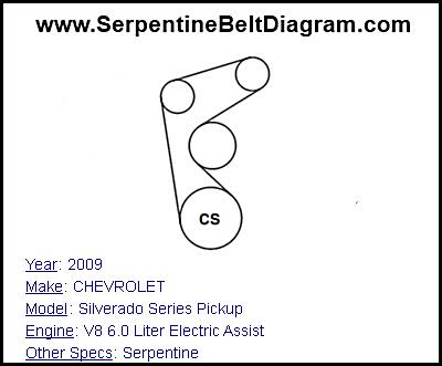 2009 CHEVROLET Silverado Series Pickup with V8 6.0 Liter Electric Assist Engine