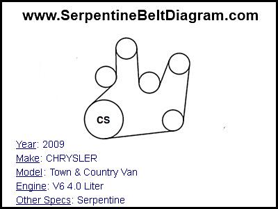 2009 CHRYSLER Town & Country Van with V6 4.0 Liter Engine