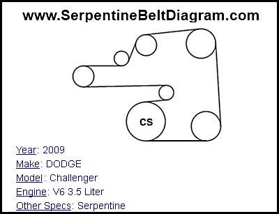 2009 DODGE Challenger with V6 3.5 Liter Engine