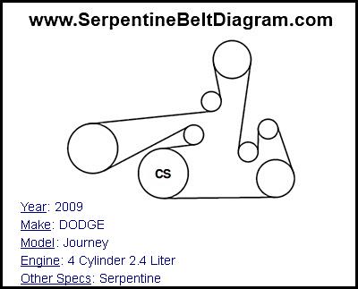 2009 dodge journey serpentine belt diagram