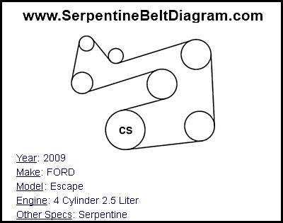 2009 FORD Escape with 4 Cylinder 2.5 Liter Engine