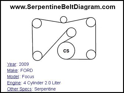 2009 FORD Focus with 4 Cylinder 2.0 Liter Engine