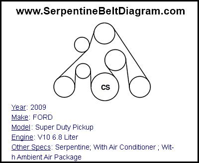 2009 FORD Super Duty Pickup with V10 6.8 Liter Engine