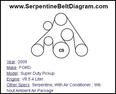 2009 FORD Super Duty Pickup with V8 5.4 Liter Engine