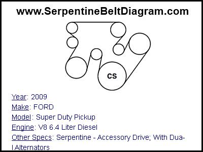 2009 FORD Super Duty Pickup with V8 6.4 Liter Diesel Engine