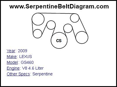 2009 LEXUS GS460 with V8 4.6 Liter Engine