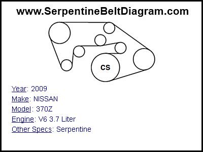 2009 NISSAN 370Z with V6 3.7 Liter Engine