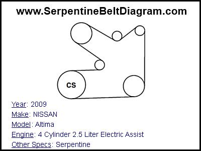 2009 NISSAN Altima with 4 Cylinder 2.5 Liter Electric Assist Engine