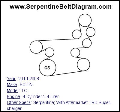 2010-2008 SCION TC with 4 Cylinder 2.4 Liter Engine