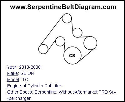 2010-2008 SCION TC with 4 Cylinder 2.4 Liter Engine