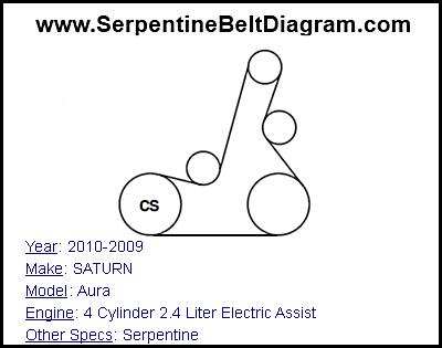 2010-2009 SATURN Aura with 4 Cylinder 2.4 Liter Electric Assist Engine