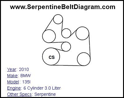 2010 BMW 135I with 6 Cylinder 3.0 Liter Engine