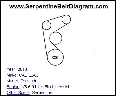 2010 CADILLAC Escalade with V8 6.0 Liter Electric Assist Engine
