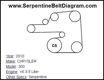 2010 CHRYSLER 300 with V6 3.5 Liter Engine
